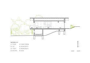 Karany - section / PJS